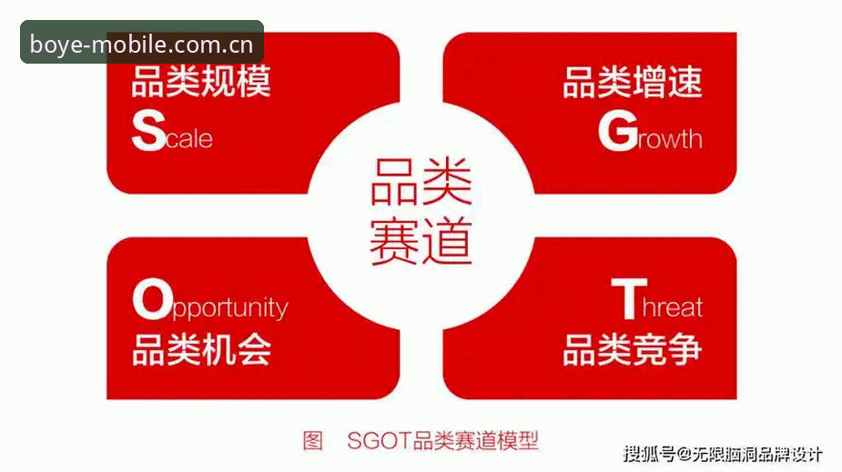 3个关键策略让博业体育平台体验升级——52.8MB安装包背后的创新逻辑