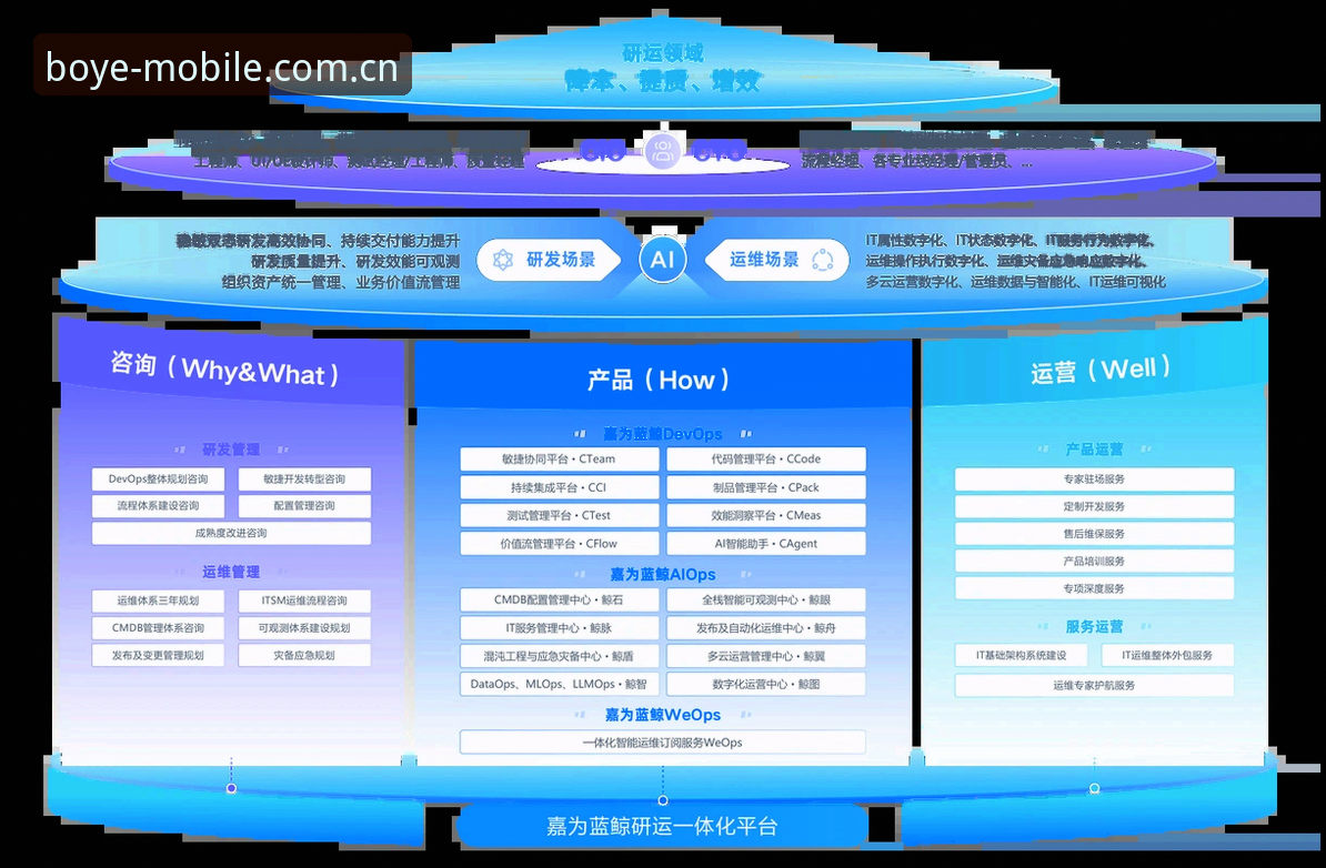 资深用户亲测：博业最新版体育平台使用心得，稳定性与流畅度都有新突破