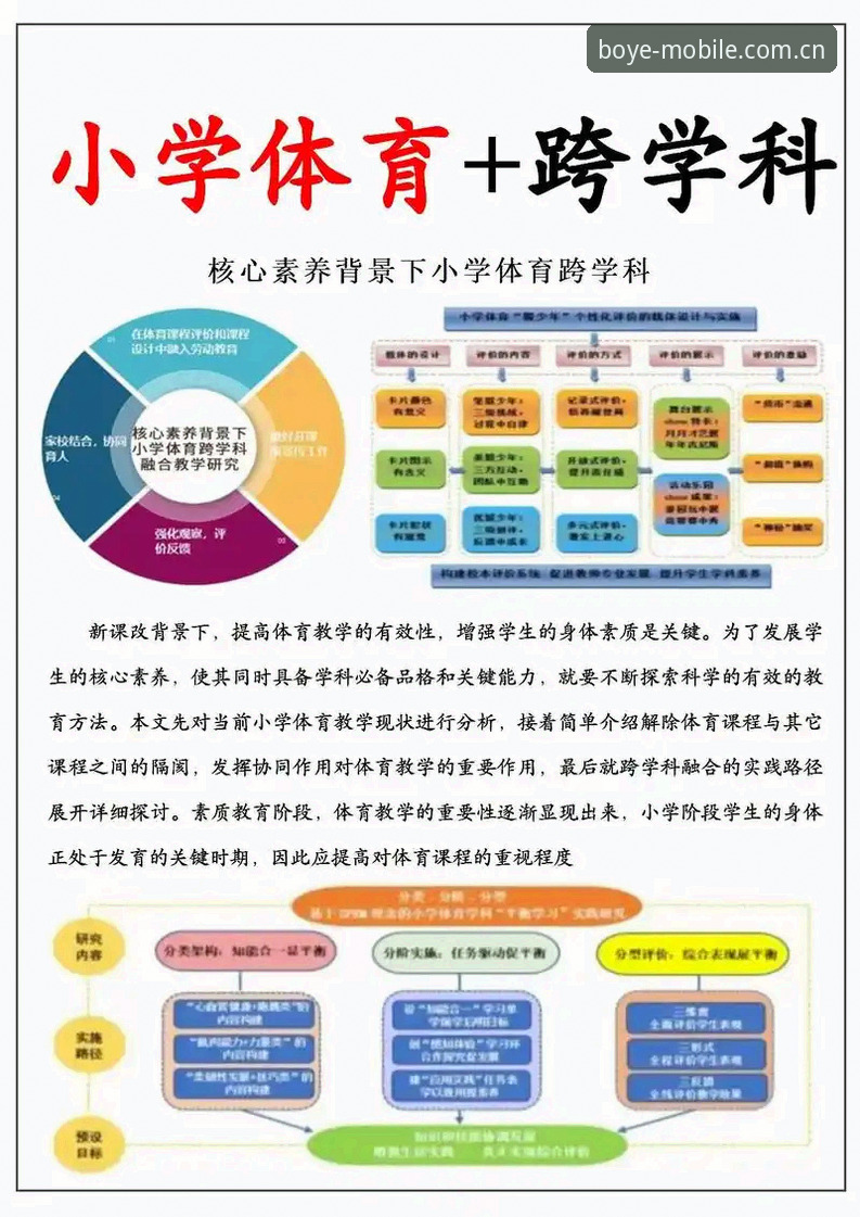 3个核心维度深度解析：博业体育平台到底好不好用？