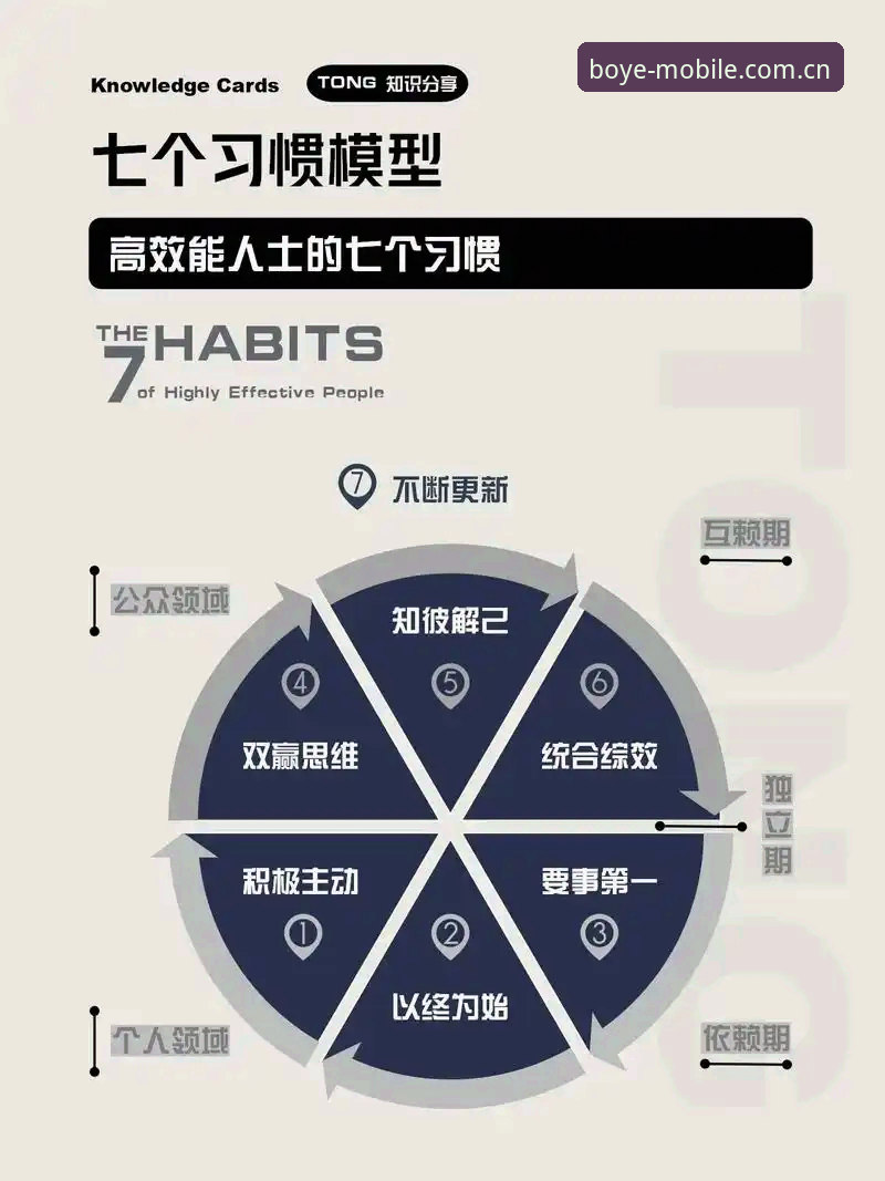 博业体育平台APP下载实用指南：从安装到高效使用的必备知识